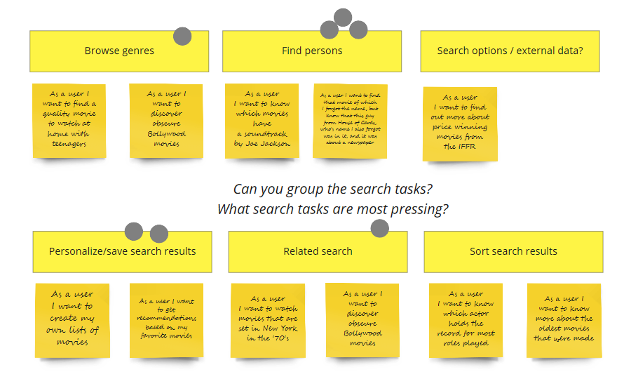 Search Tasks grouped